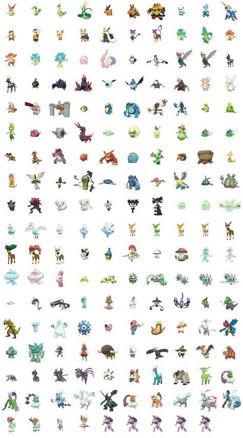 alpha ruby pokemon list